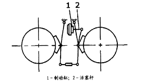 宇通电机车改造